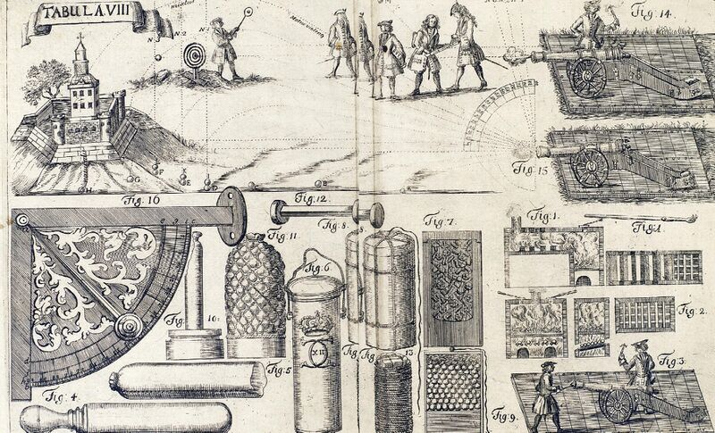 Файл:Grundell-1705-tabula-viii.jpg