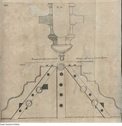 Мортира. Сильвиус Нимрод, 1657.