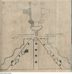 Историческая гравюра мортиры XVII века с принадлежностями