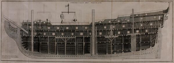 Продольный разрез 70-пушечного корабля. Никола Озан, 1752. Лист к трактату Дюамеля дю Монсо «Élémens de l’architecture navale».