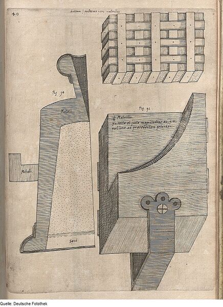 Файл:Петарда — Сильвиус Нимрод, 1657.jpg