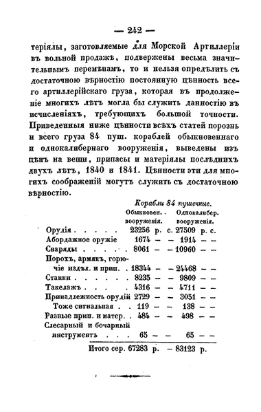 Файл:Ильин 1841 - Страница 242.png