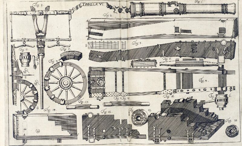 Файл:Grundell-1705-tabula-vi.jpg