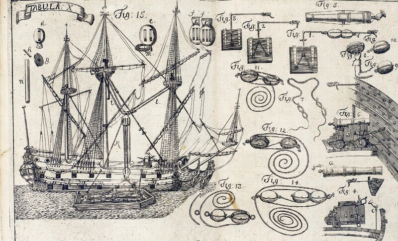 Файл:Grundell-1705-tabula-x.jpg